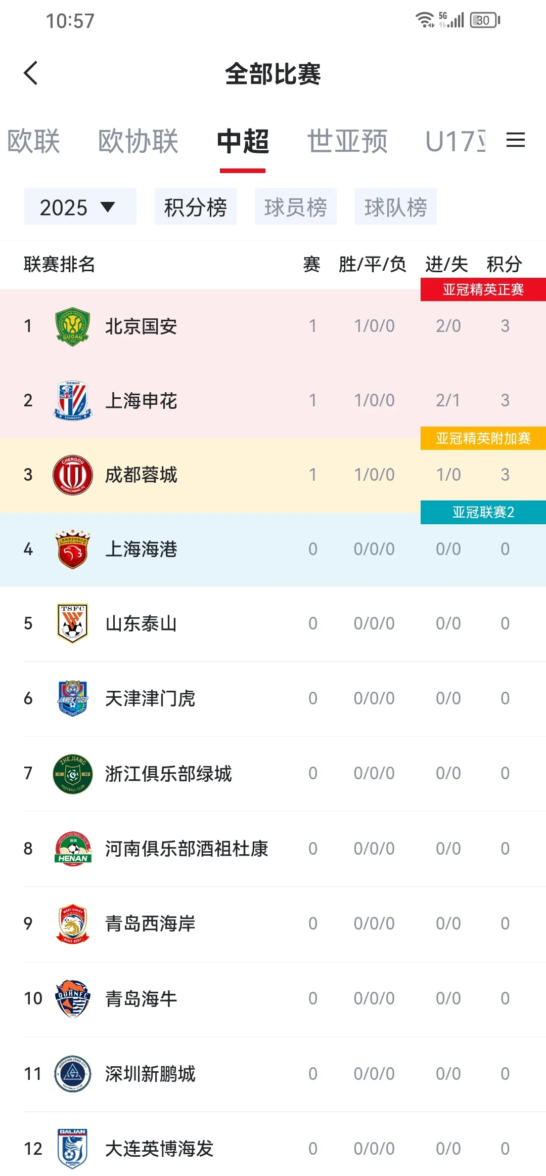 开云体育入口-北京国安队连续斩获胜利，实力渐显脱颖而出的简单介绍