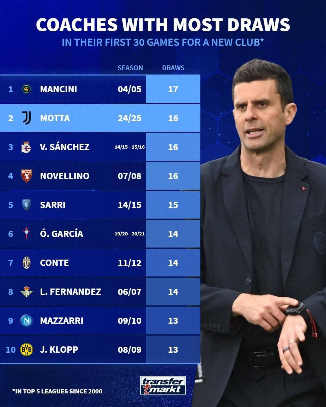 那不勒斯主帅谈未来计划，坚信夺冠希望的简单介绍