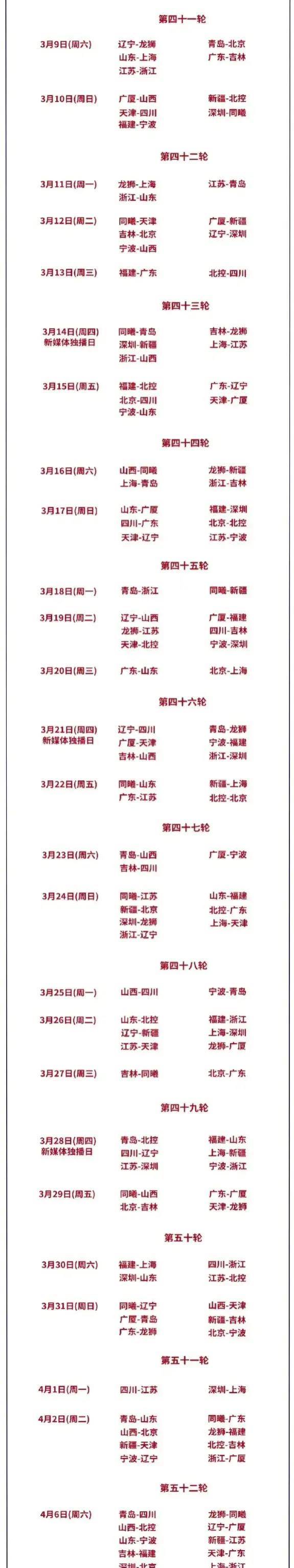 广东华南虎深夜奋战,鏖战分钟终场仍大获全胜的简单介绍 广东华南虎深夜奋战,鏖战分钟终场仍大获全胜的简单介绍