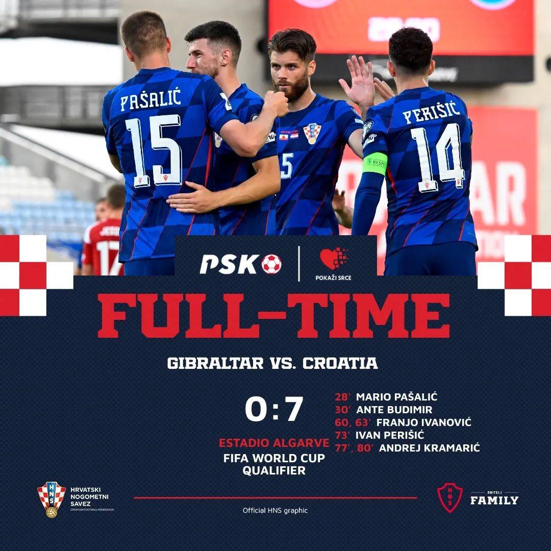 捷克赢得对克罗地亚的胜利，欧预赛形势稳健