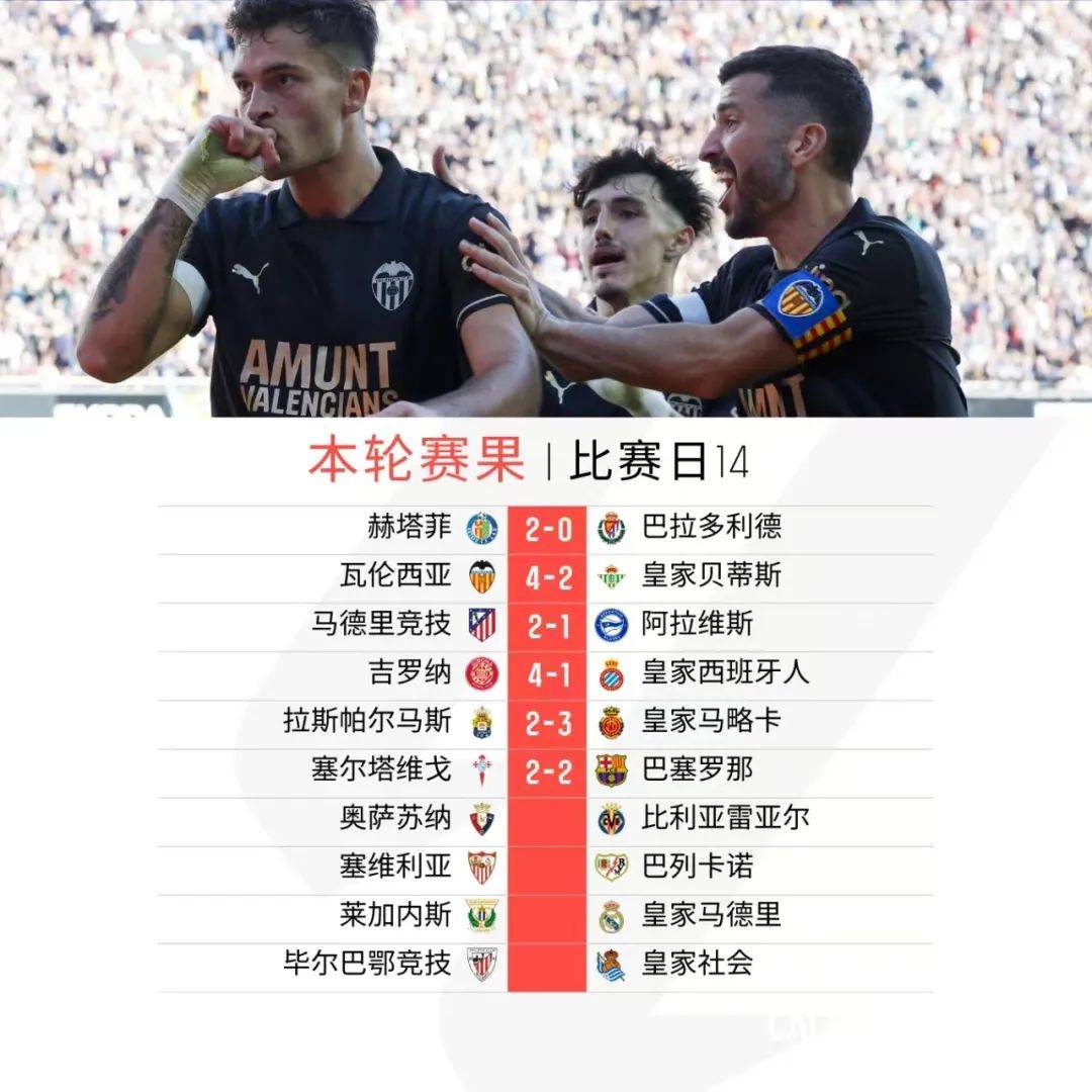 马德里竞技取得三分提升排名的简单介绍