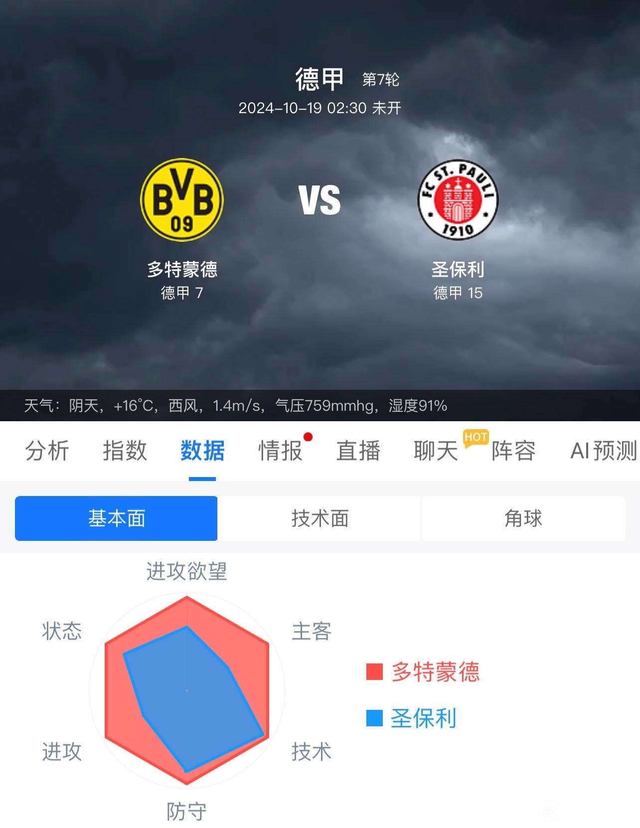 关于多特蒙德沦为干线斗士，争取脱离降级区的信息