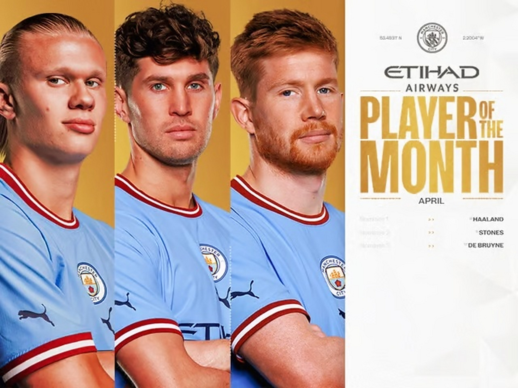 关于英超重磅对决：哈兰德迎战曼城，官方公布名单的信息