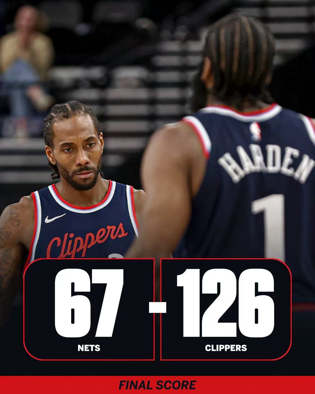 快船击败76人，保持不败战绩