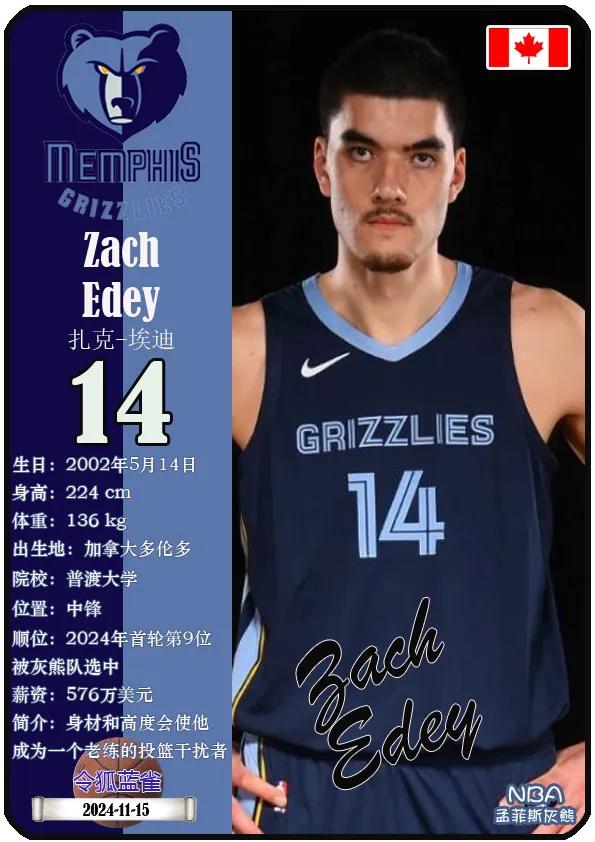 关于灰熊大胜黄蜂，战绩稳步上升的信息